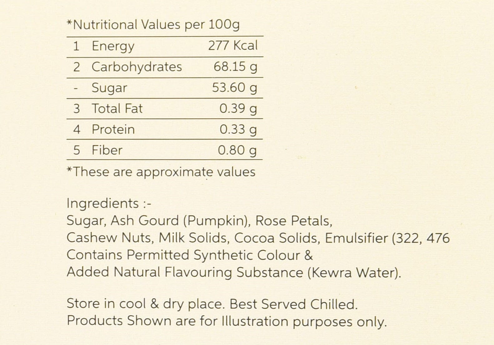 Royal Mix Agra Petha Petha bansiwala.co.in