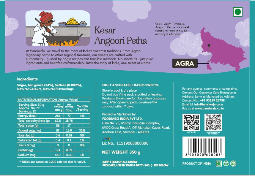 Angoori Petha